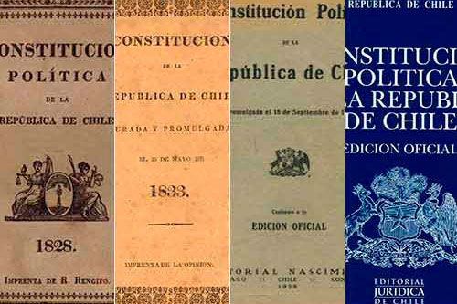 Constituciones políticas
