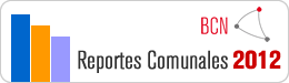 Reportes comunales 2012