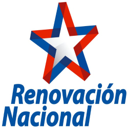 Partido Renovación Nacional - Partidos, movimientos y coaliciones -  Historia Política - Biblioteca del Congreso Nacional de Chile