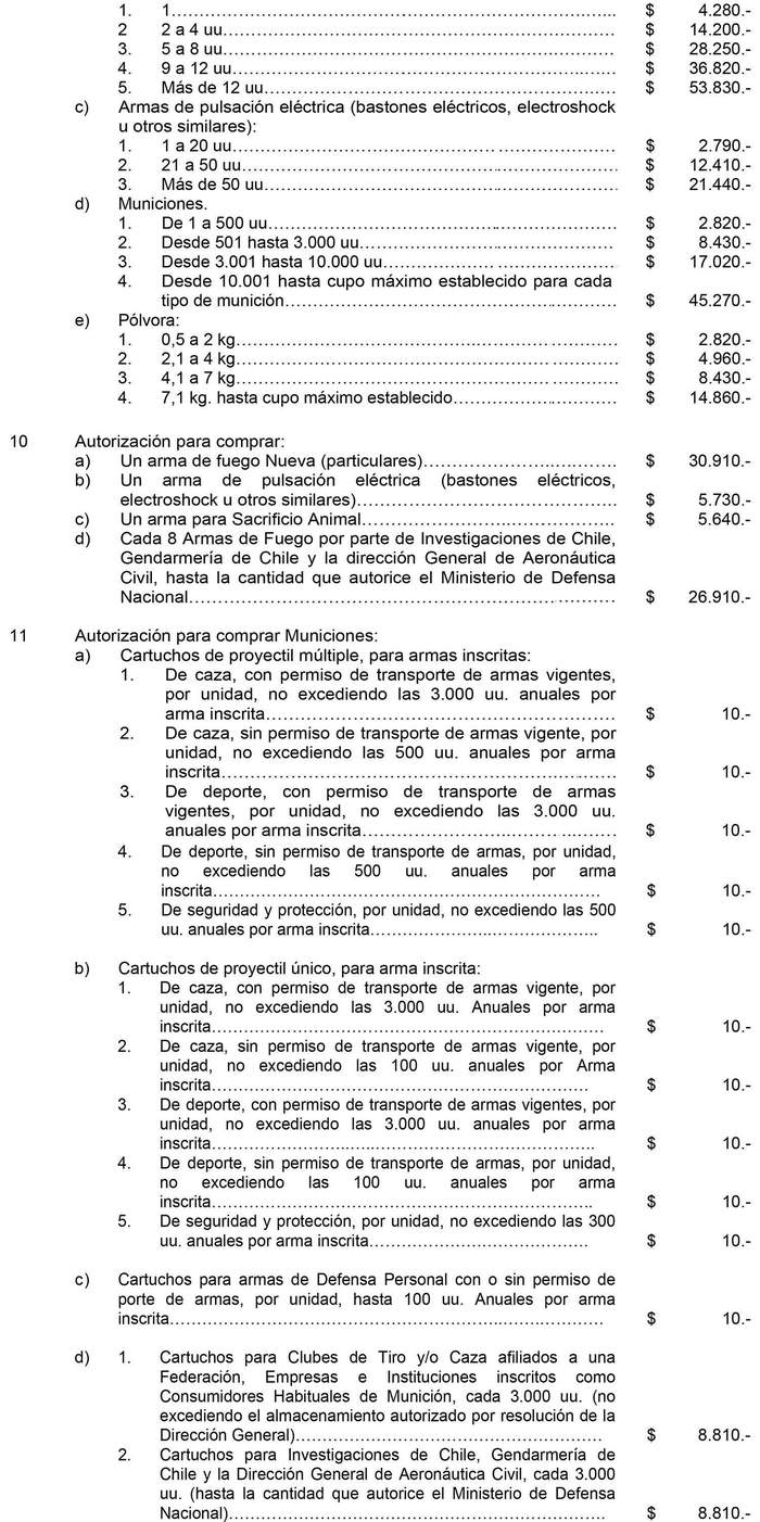Ley Chile Decreto 610 Exento (30oct2021) M. de Defensa Nacional