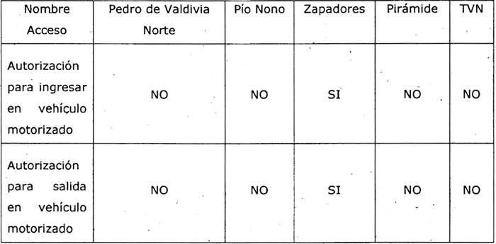 HORARIOS DEL TRANSPORTE METROPOLITANO: HORARIOS DE INVIERNO 2014