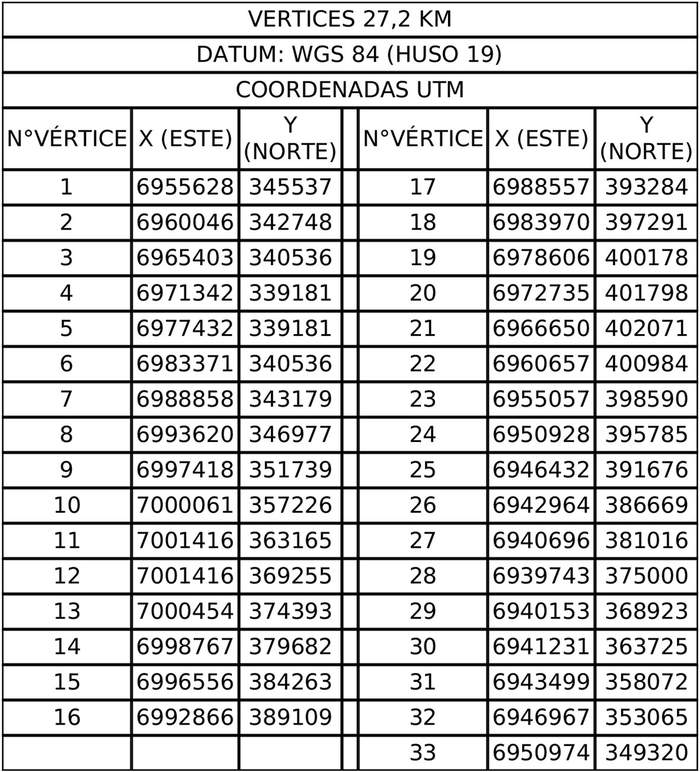 Ley Chile Resoluci n 400 Exenta 19 jun 2023 M De Agricultura ley-chile-resoluci-n-400-exenta-19-jun-2023-m-de-agricultura