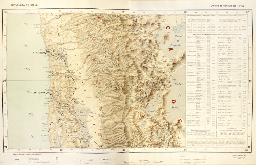 Mapas Históricos por Región